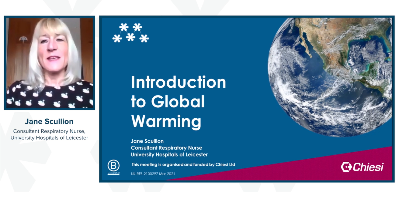 Introduction to Global Warming