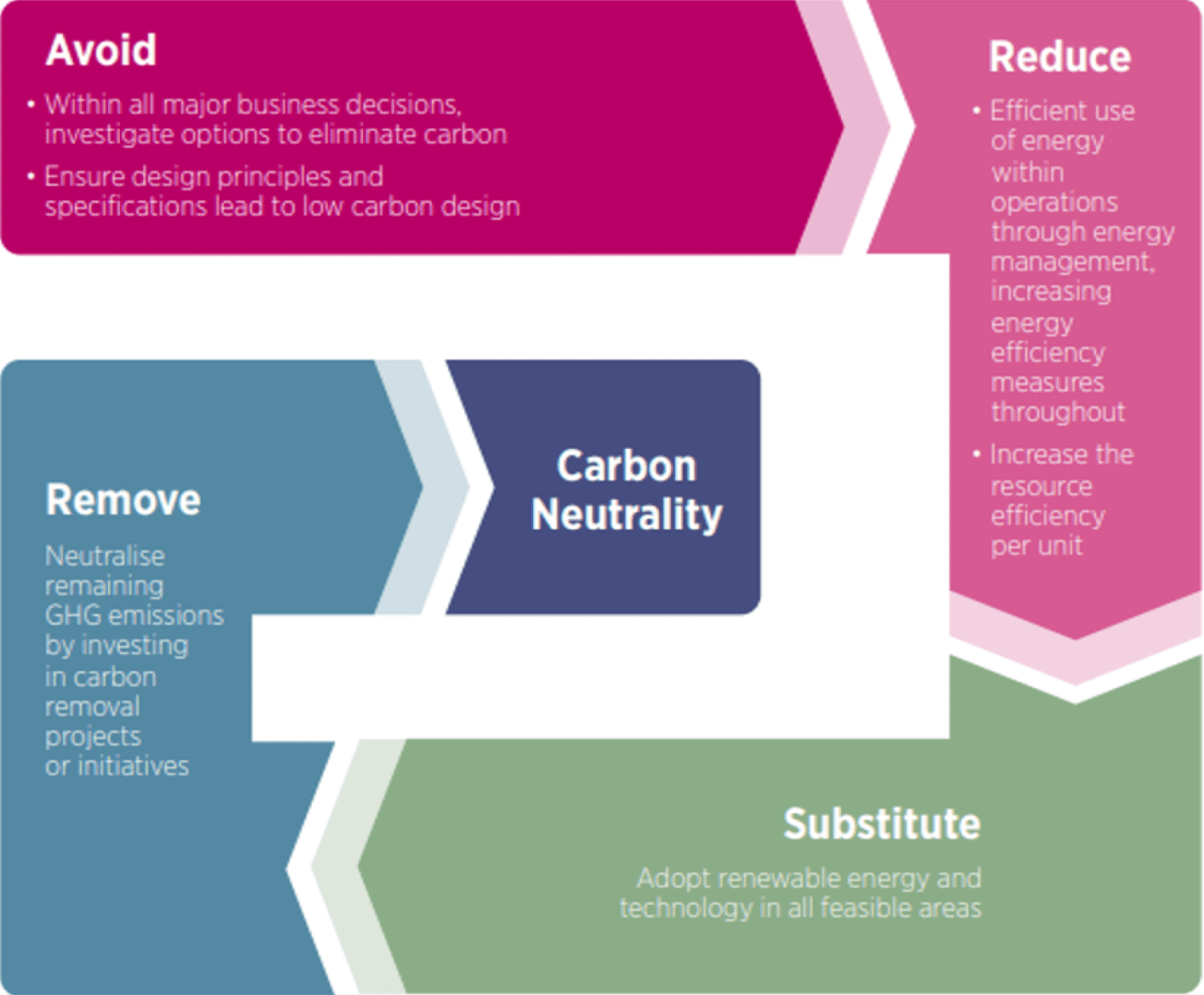 Sustainability Inhaler Recycling Chiesi Medical sustainability-inhaler-recycling-chiesi-medical