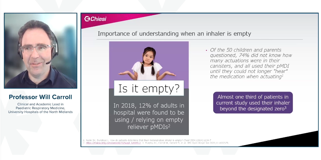 What is The Importance of Understanding When an Inhaler is Empty?