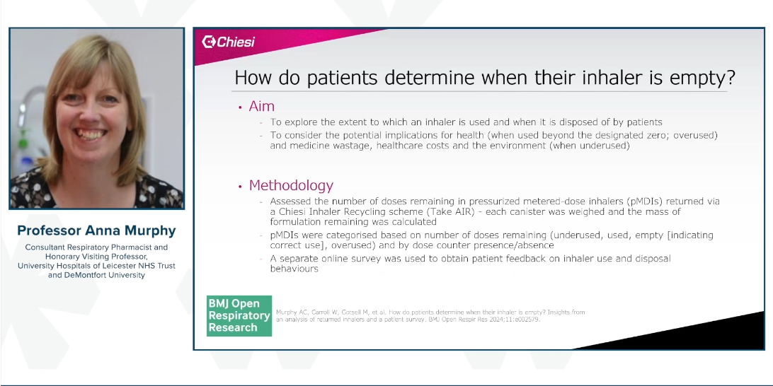 What are the Hidden Risks Associated with Incorrect Inhaler Usage?